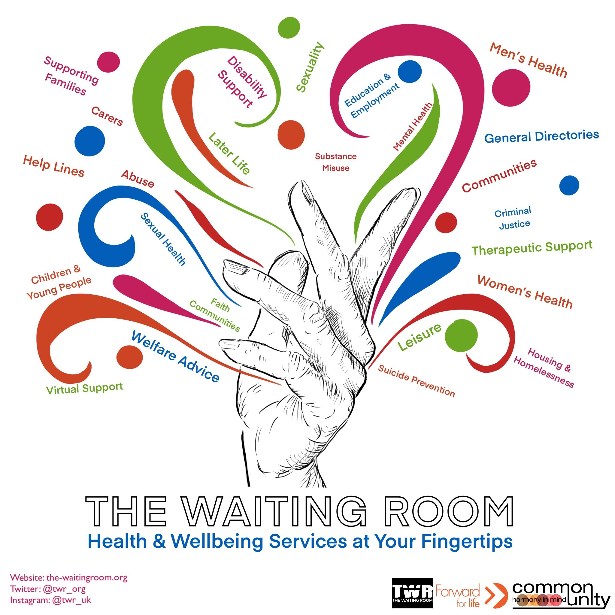 Cropped The Waiting Room Social Share Jpg